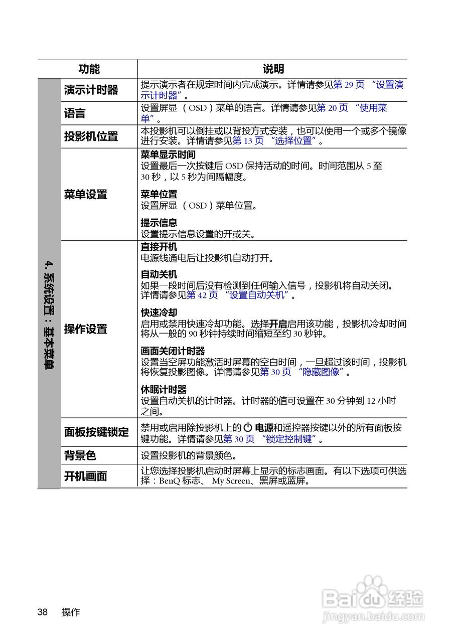 明基BenQ TS500投影机使用说明书:[4]