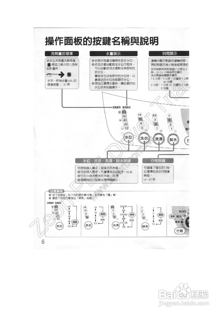 三菱AW-UV119型洗衣机使用说明书:[1]