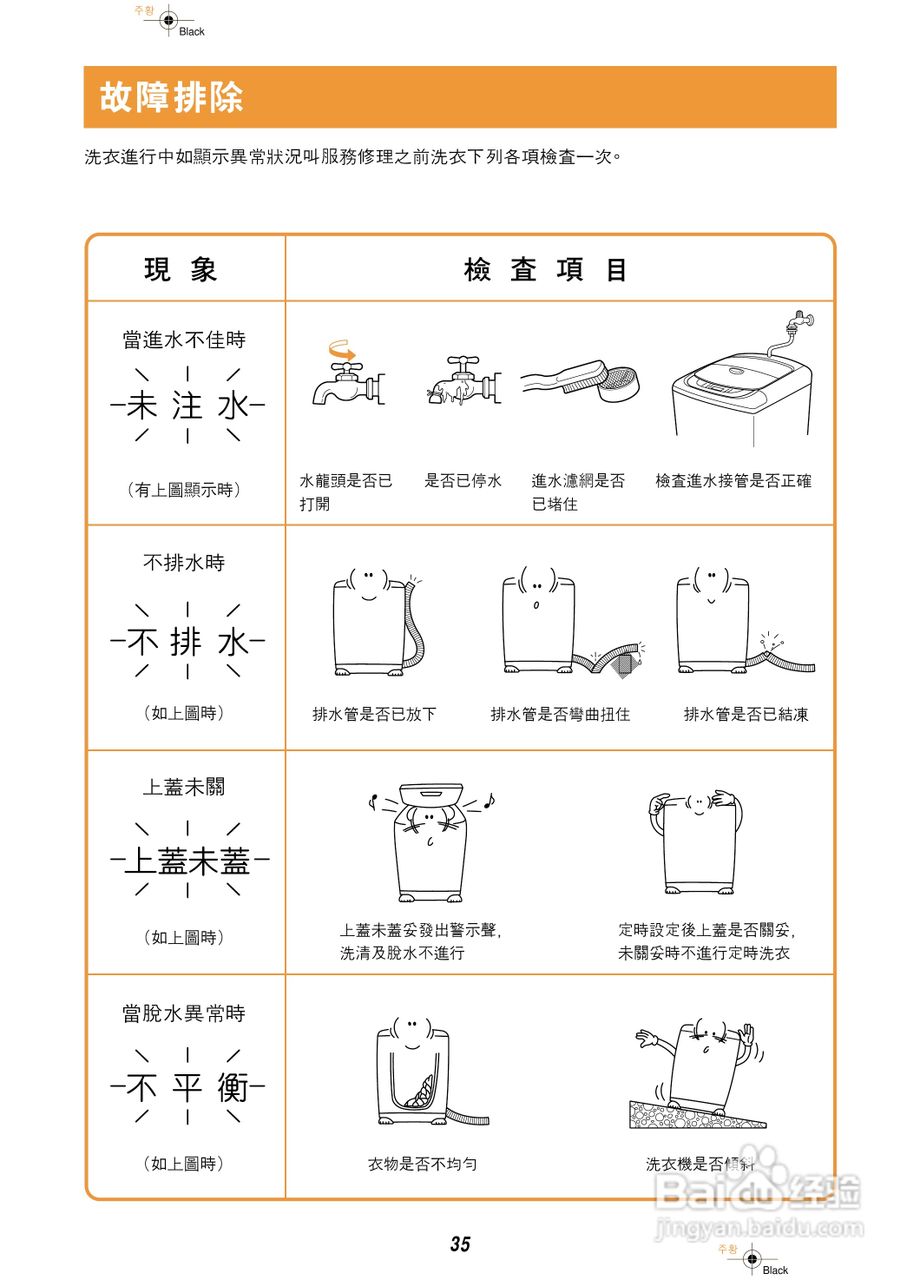 歌林BW-1200S型洗衣机使用说明书:[4]