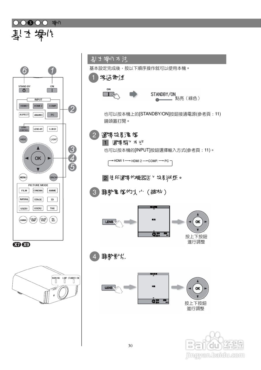 胜利DLA-X3投影机使用说明书:[3]