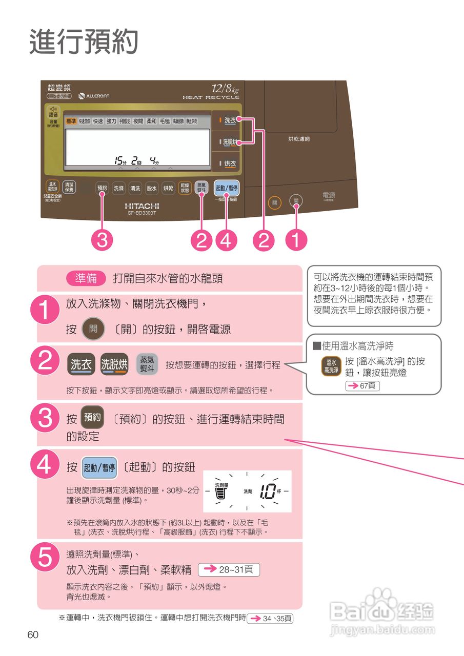 日立SF-BD3300TR洗衣机使用说明书:[6]