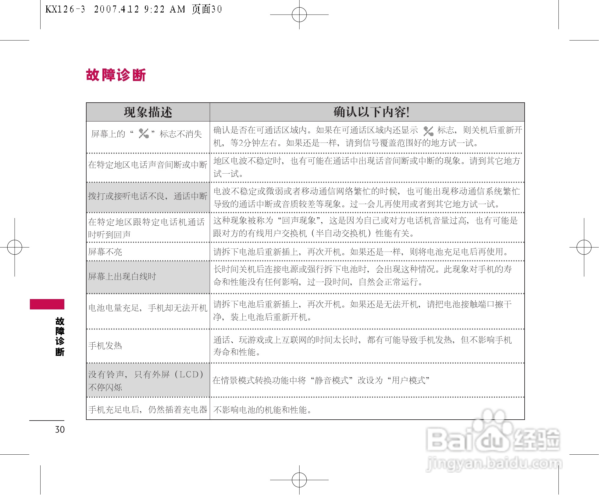 LG KX126手机使用说明书:[4]