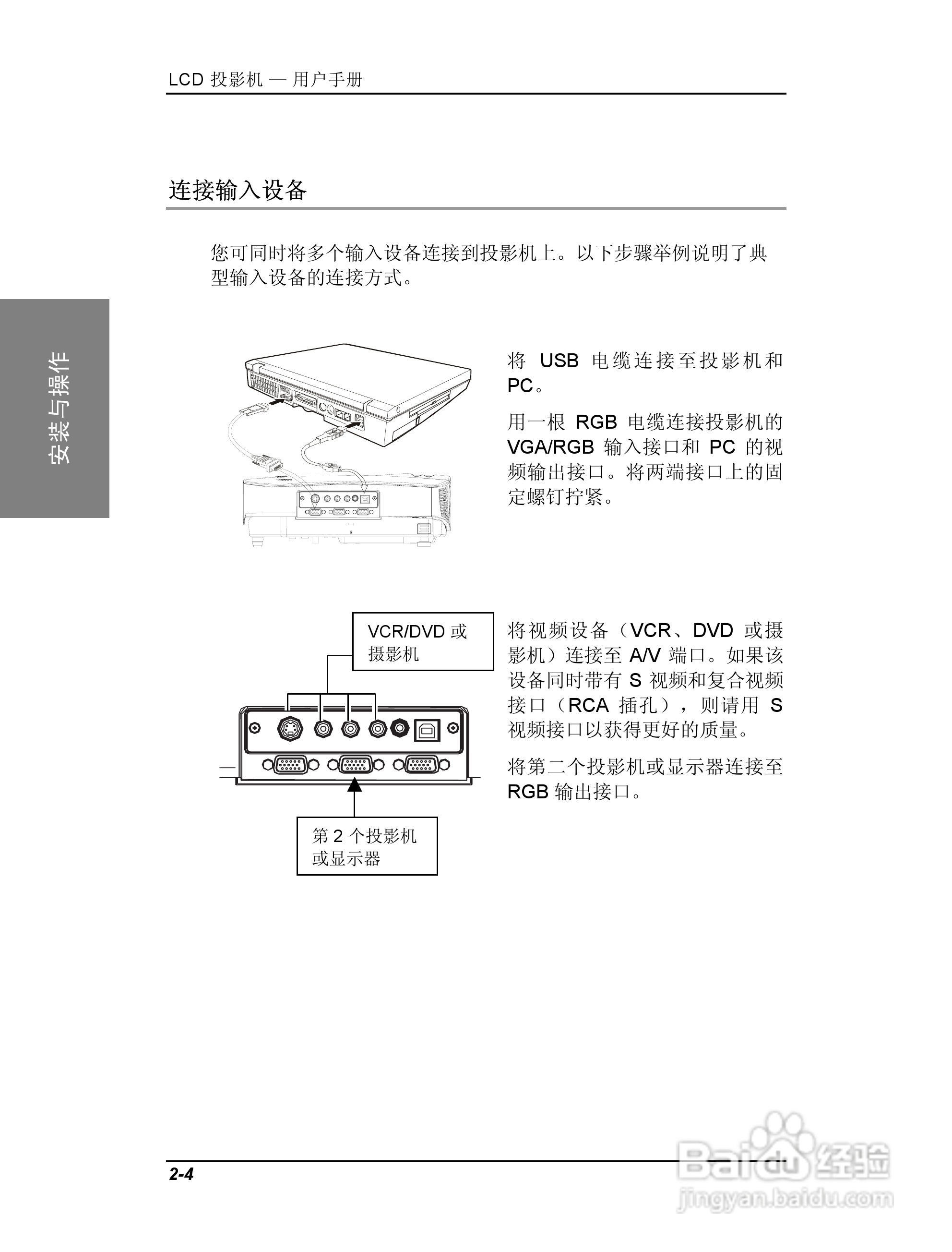 联想投影机TD400使用说明书:[2]