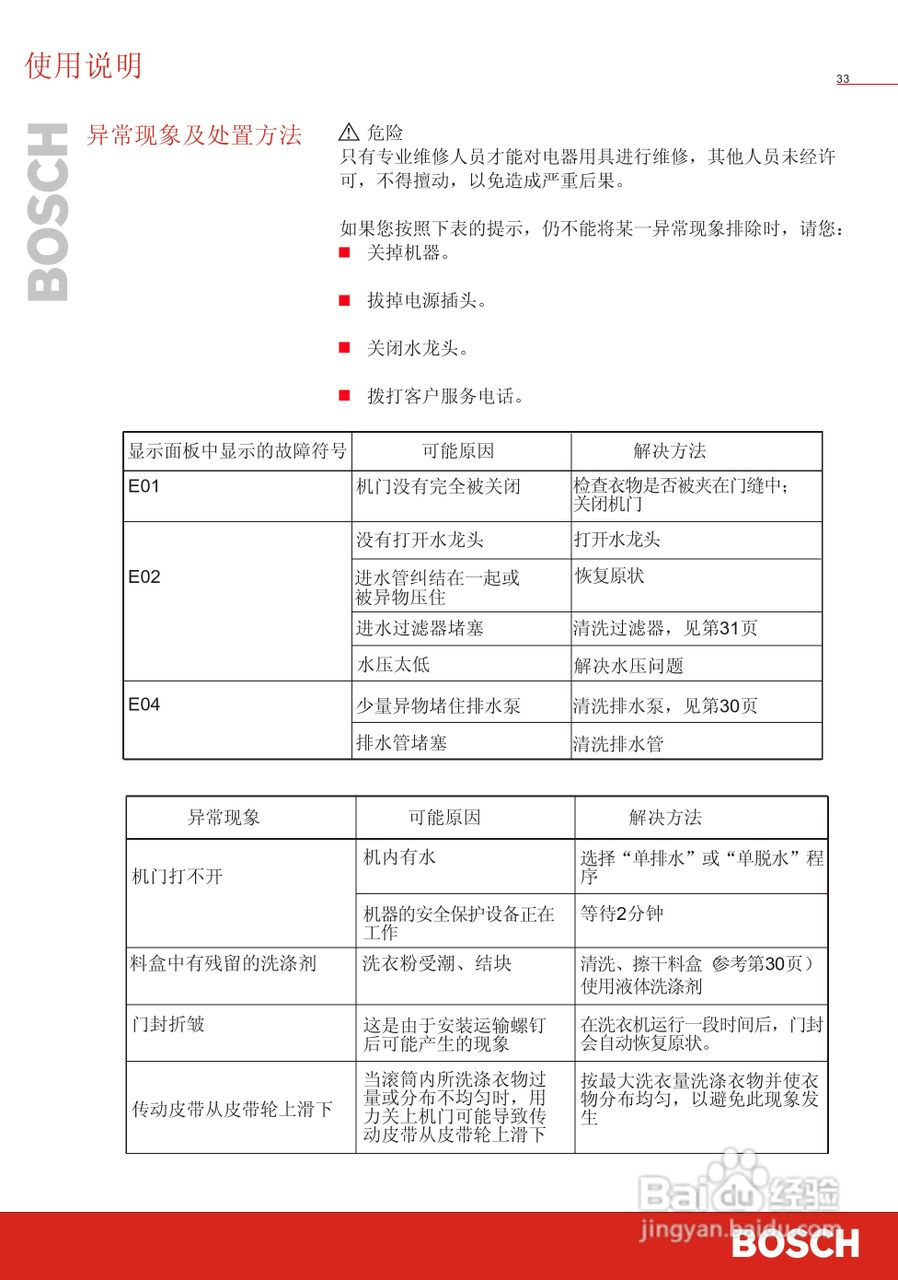 博世洗衣机(WVT52050;WVT52458)说明书:[4]