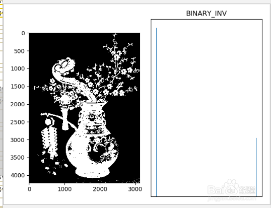 opencv3+python3进行阈值处理
