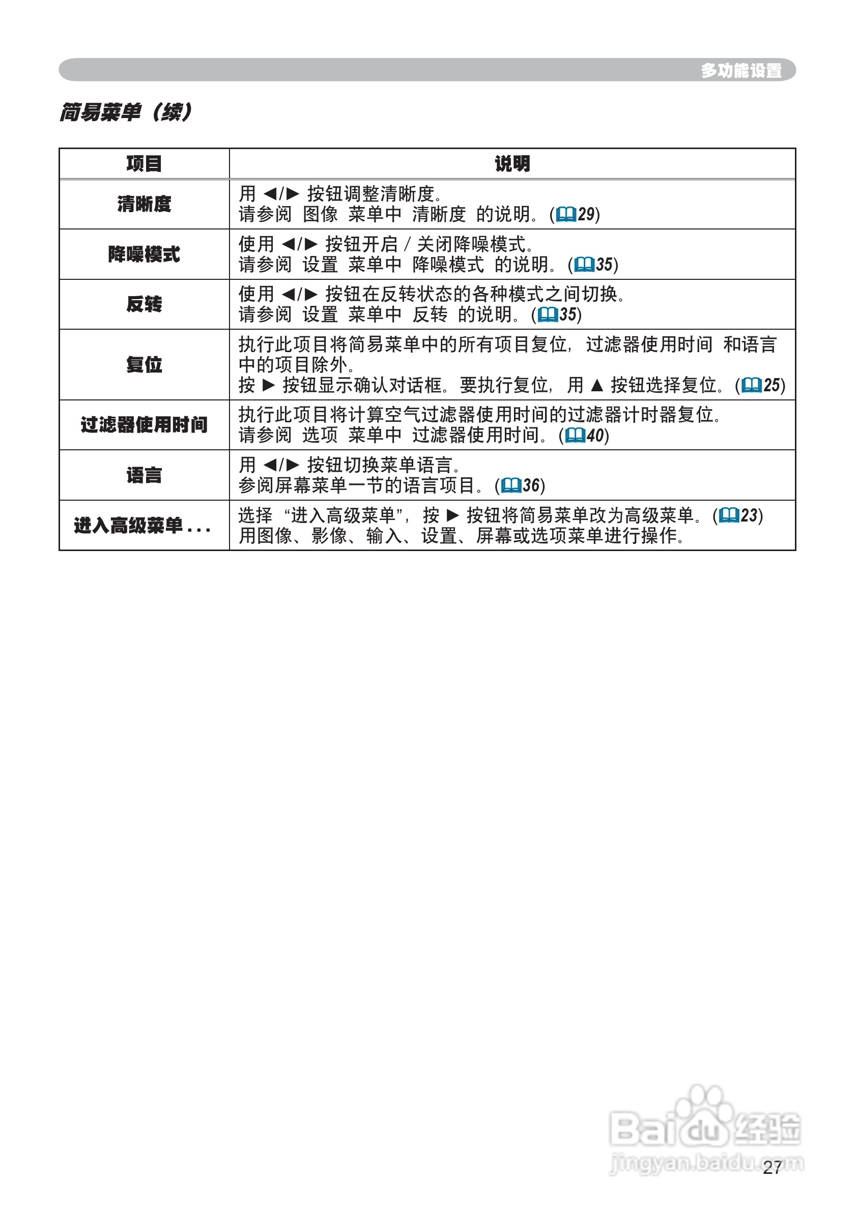 日立CP-RS57投影机使用说明书:[3]