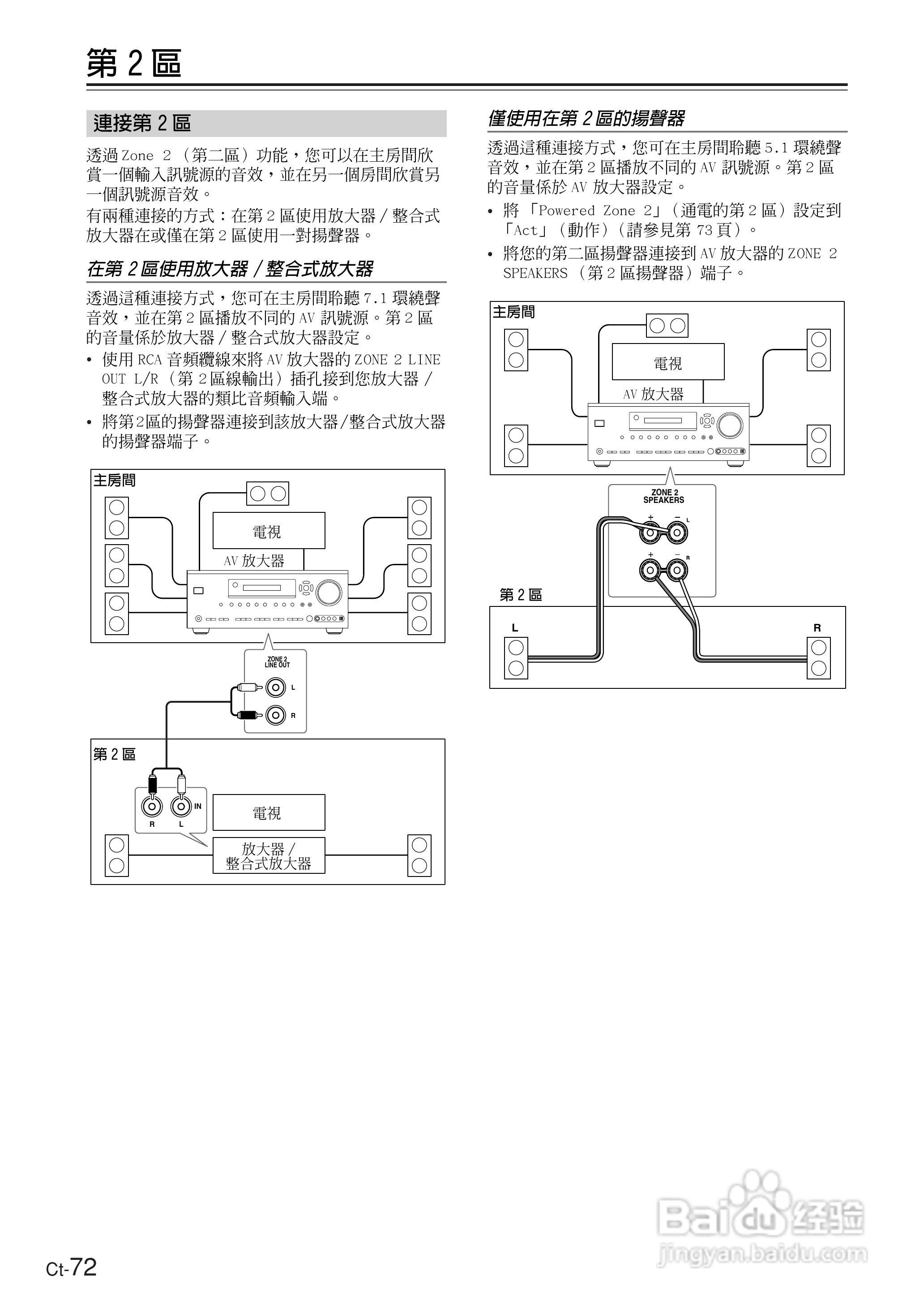 ONKYO TX-SR604放大器使用手册:[8]