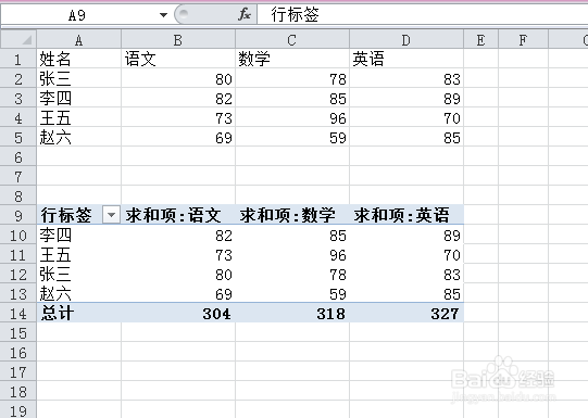 如何制作excel数据透视表和数据透视图