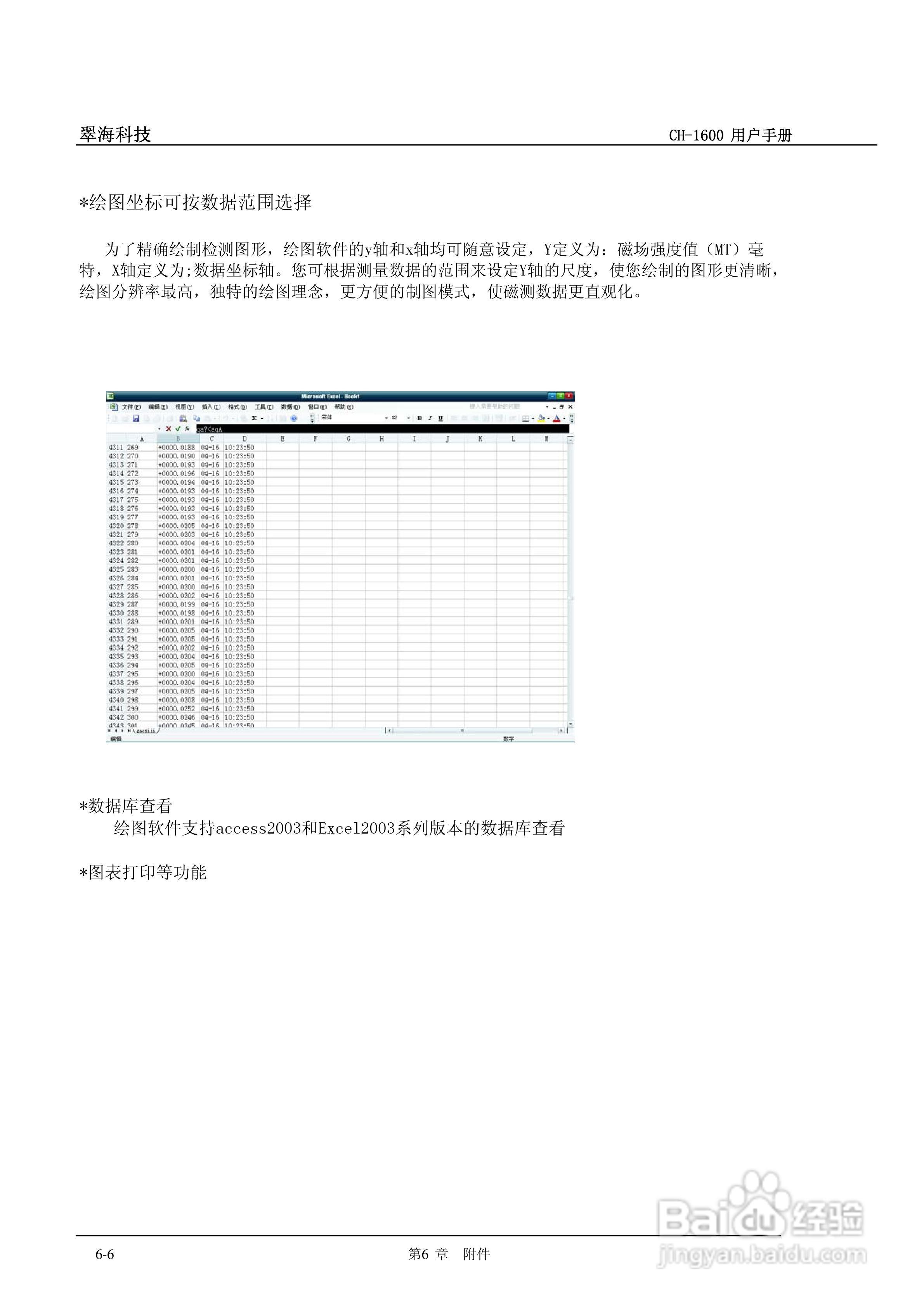 CH-1600型全数字高精度高斯/特斯拉计说明书:[4]