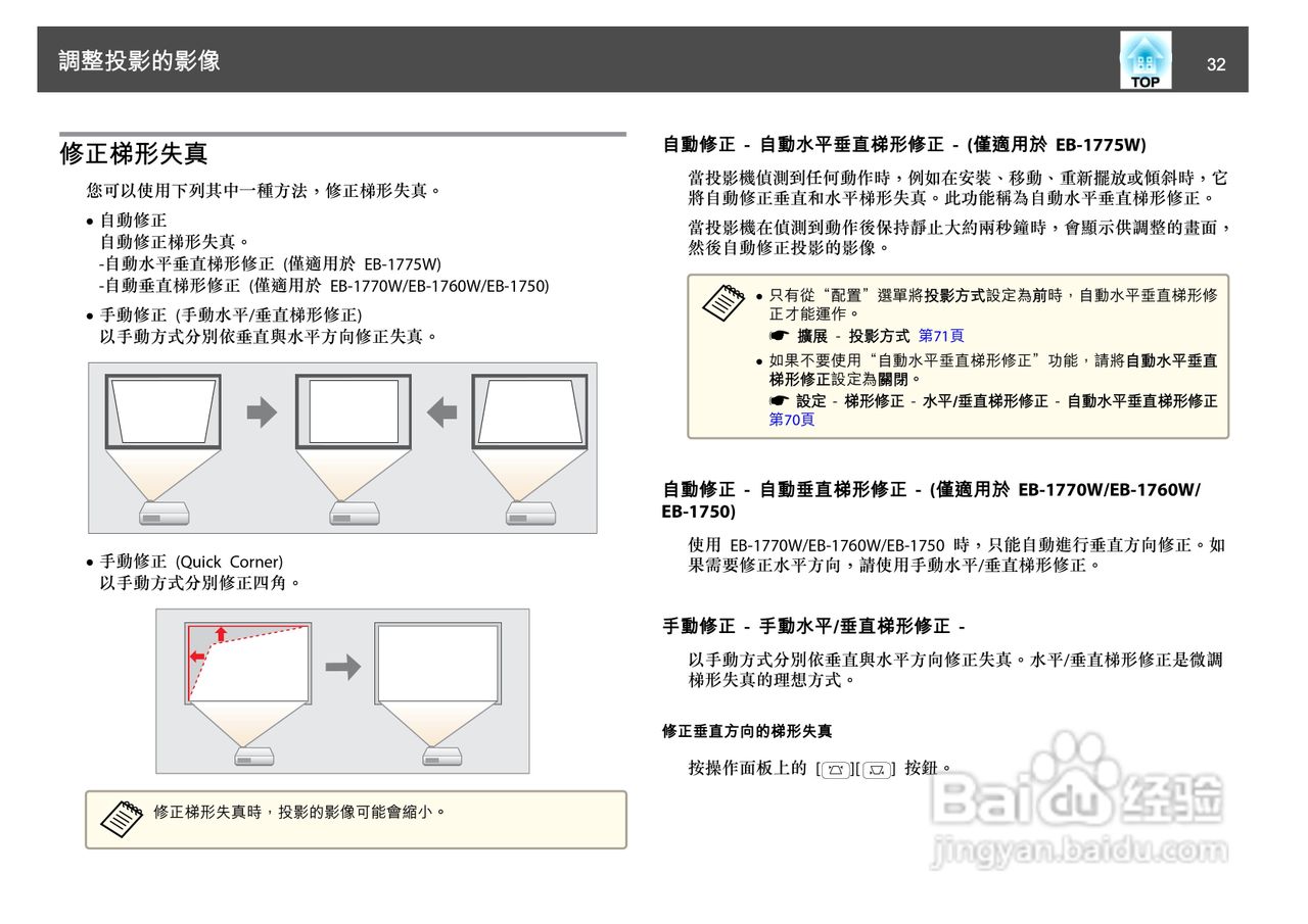 爱普生EB-1750投影机使用说明书:[4]