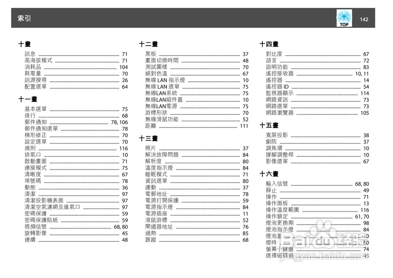 爱普生EB-1750投影机使用说明书:[15]