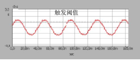 现场动平衡仪N600使用说明