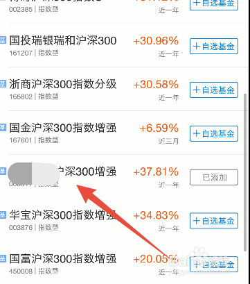 怎么看股怎么看应该买哪只股票