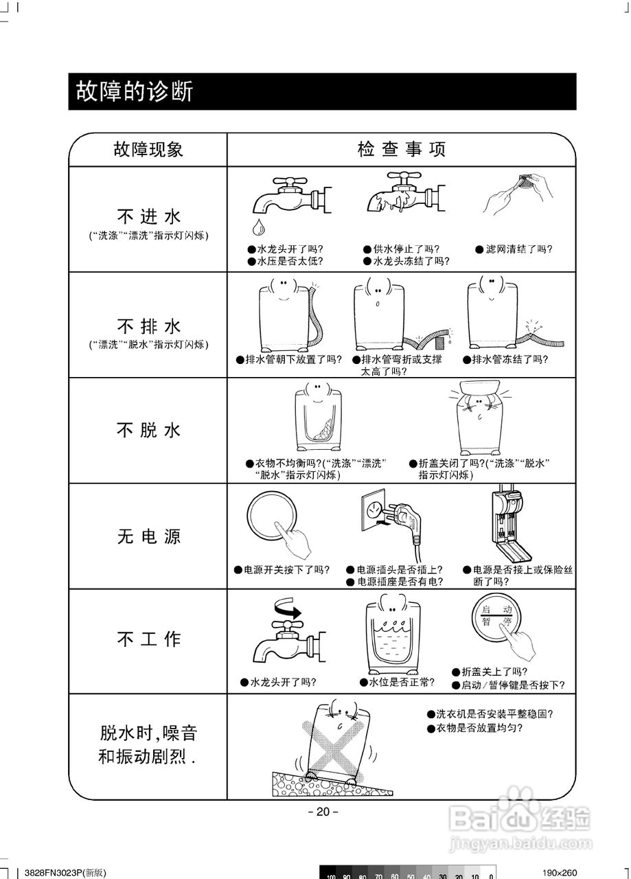 LG XQB45-18洗衣机使用说明书:[2]