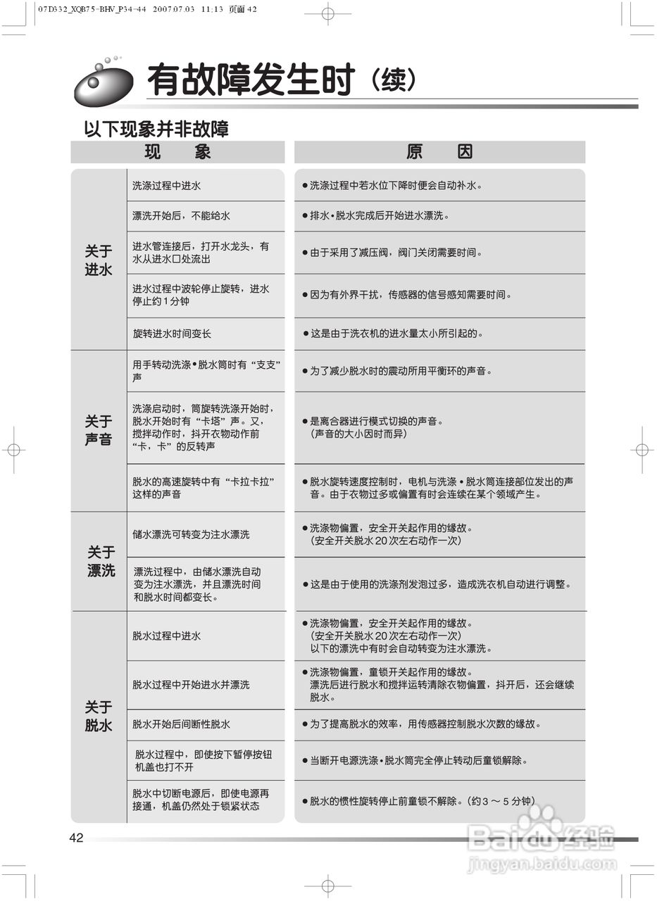 日立XQB75-BHV洗衣机使用说明书:[5]