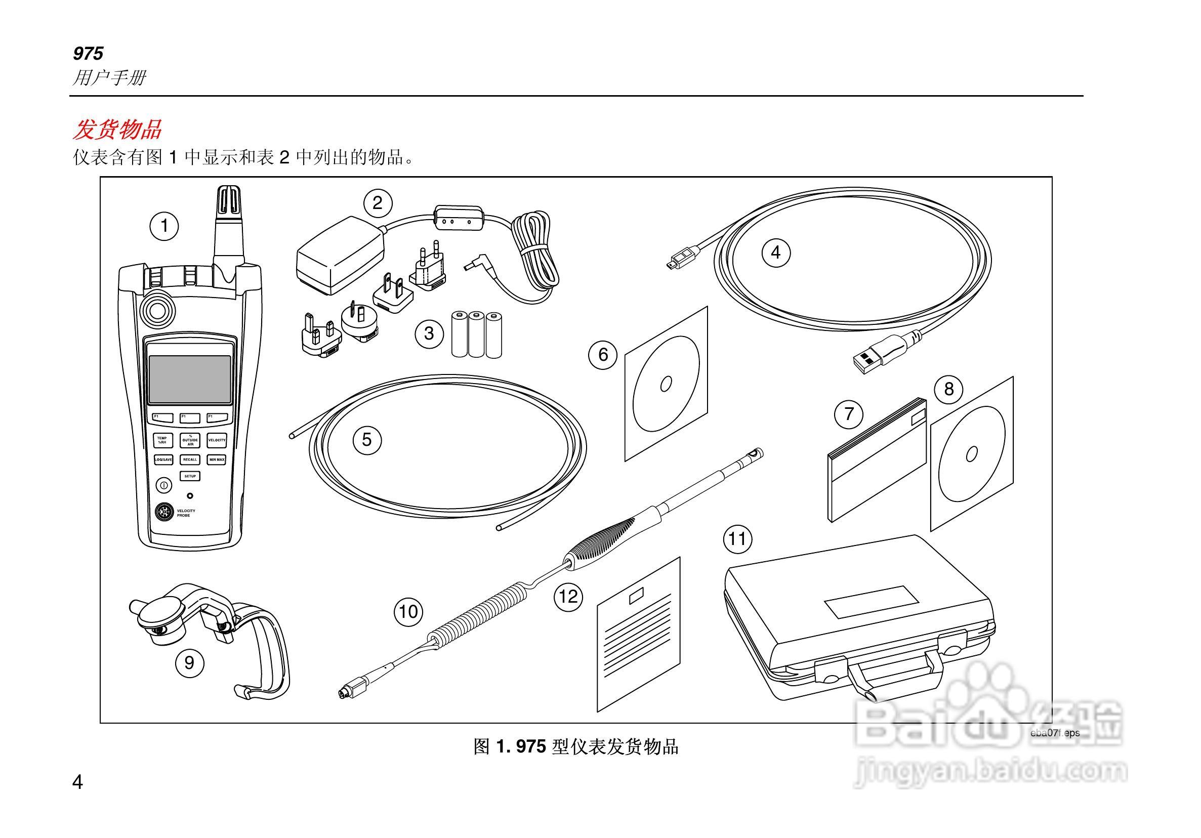 Fluke 975多功能环境测量仪使用说明书:[2]