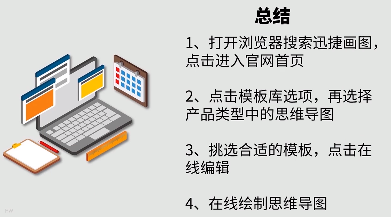 思维导图怎么做