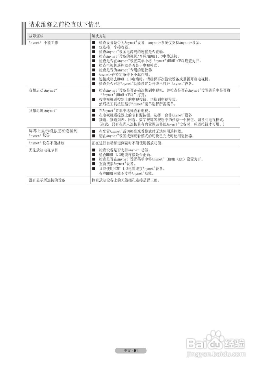 三星LA55A950D1F液晶彩电使用说明书:[10]