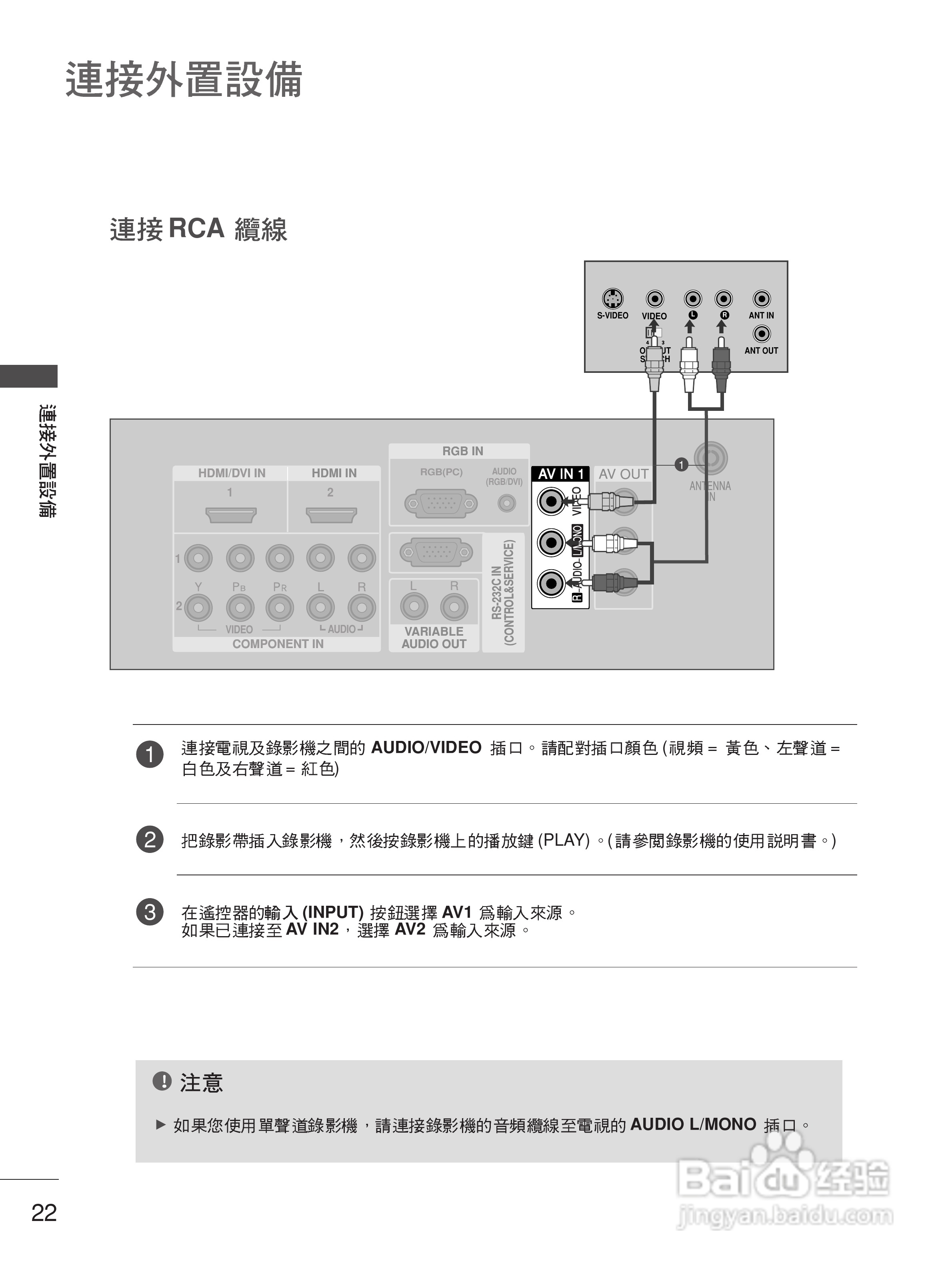 LG 50PB4RT液晶彩电使用说明书:[3]