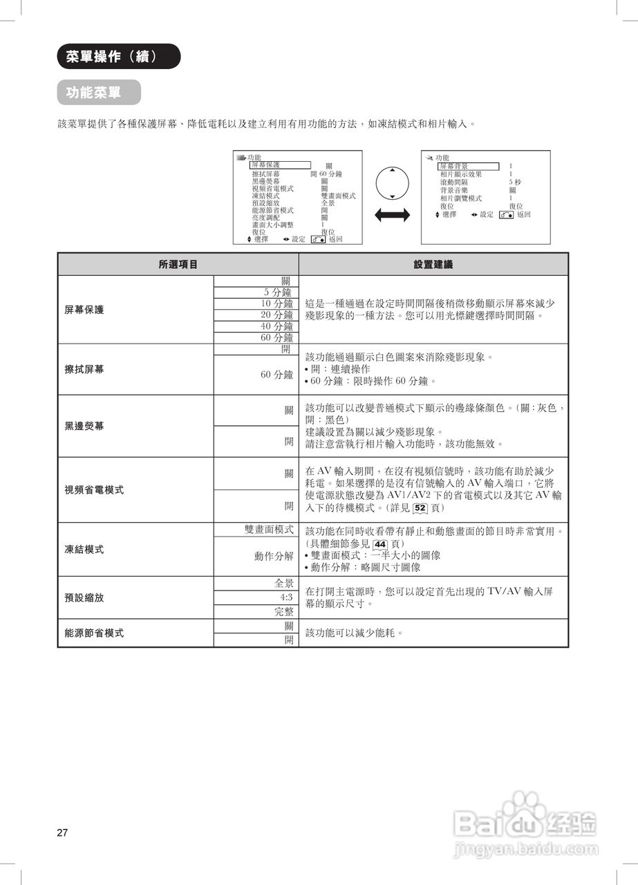 日立牌42PD8900TA型等离子电视机使用说明书:[3]