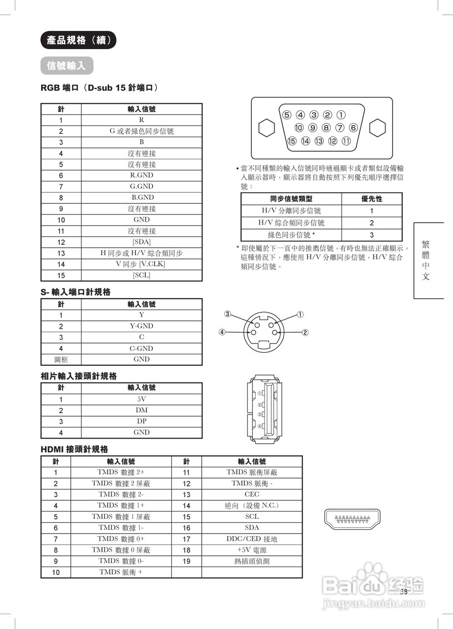 日立牌42PD8900TA型等离子电视机使用说明书:[6]