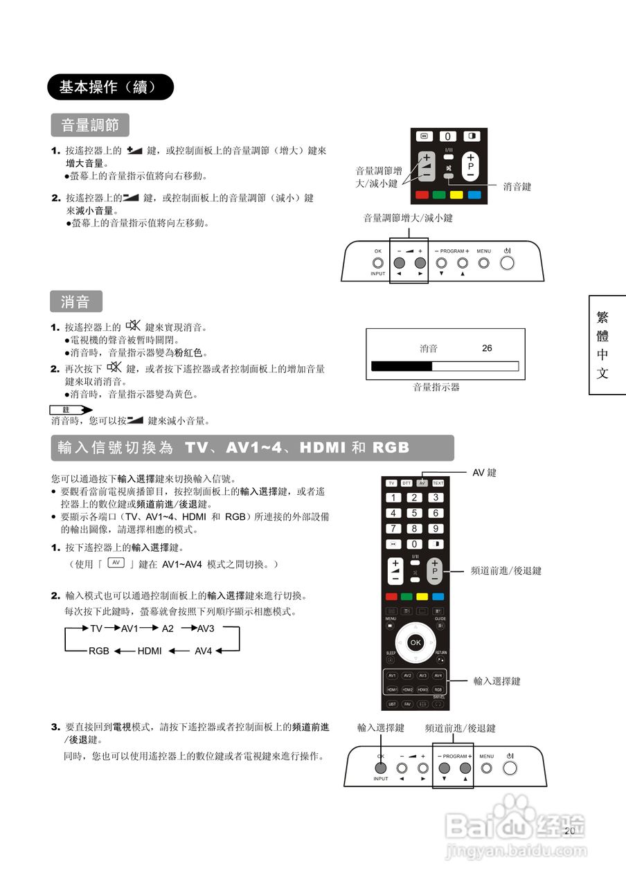 日立牌L26A01A型等离子电视机使用说明书:[3]