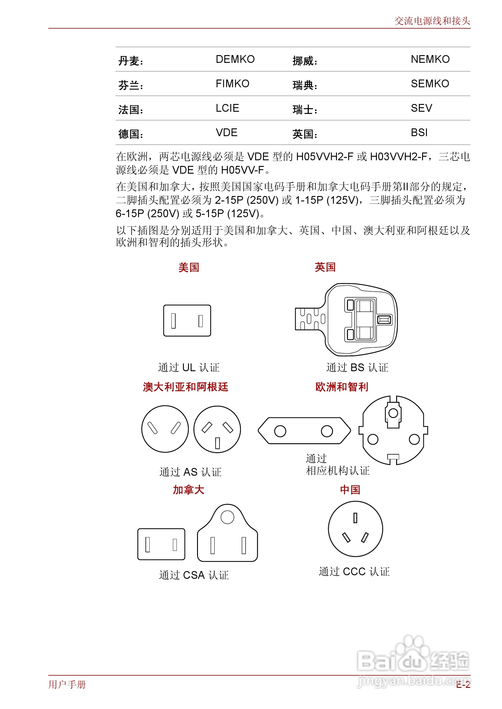东芝Qosmio F50笔记本电脑使用说明书:[24]