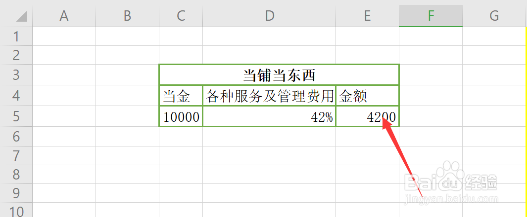 当铺当东西怎么算钱的