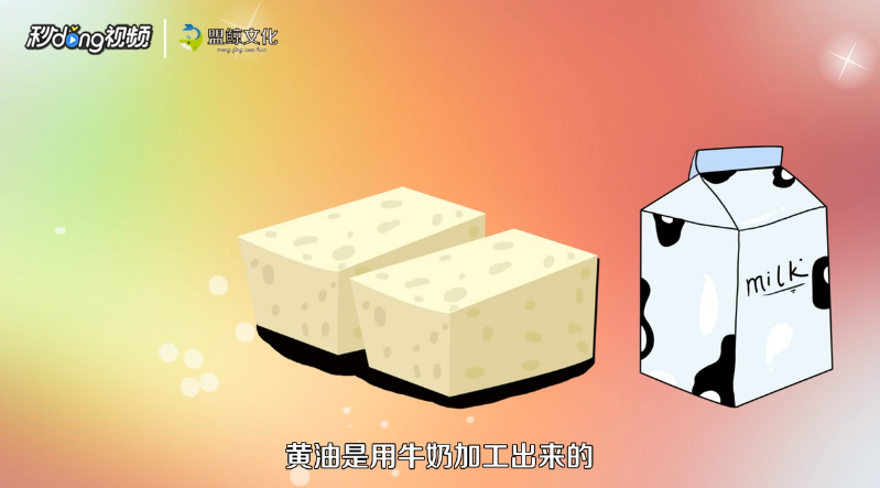 黄油在哪里可以买到
