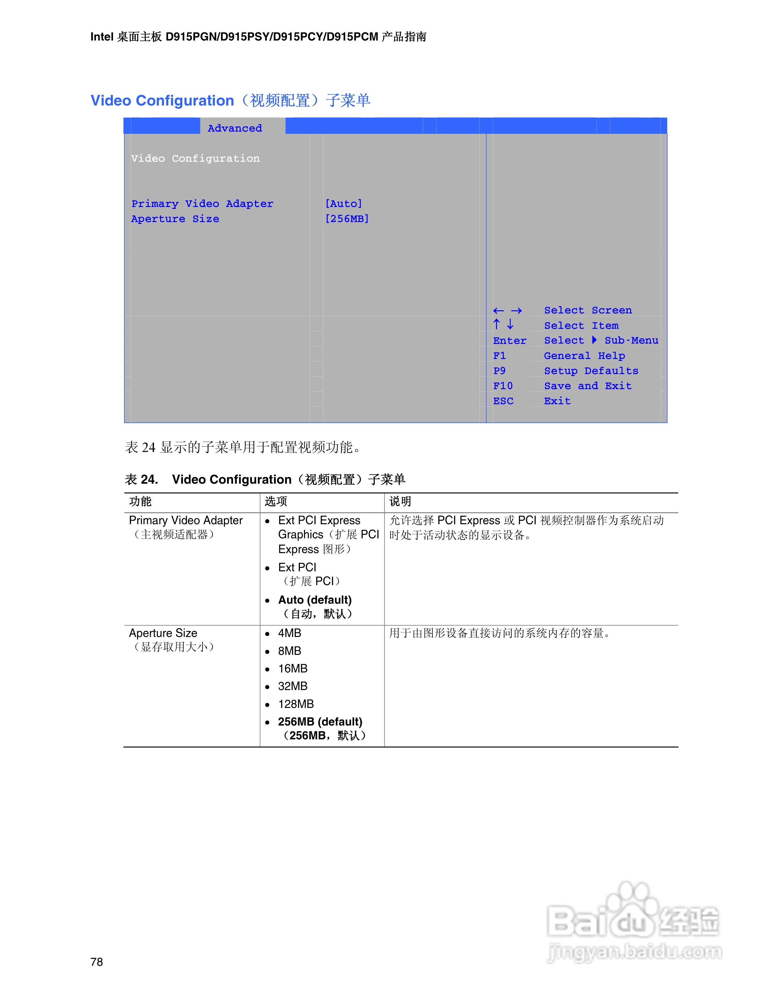 Intel D915PCM主板说明书:[8]