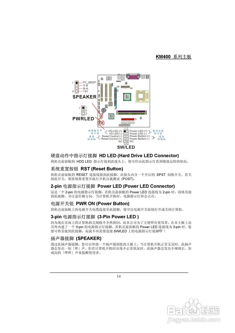 青云 KM400主板说明书:[2]
