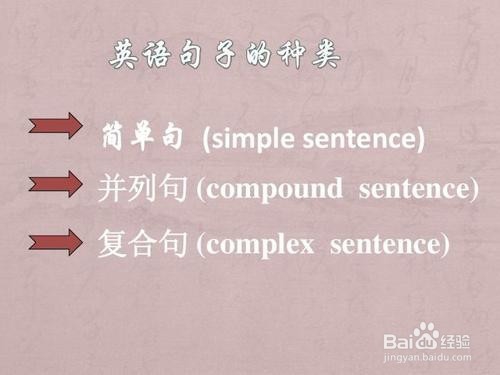 最高效的考研英语写作速成课———  核心秘诀