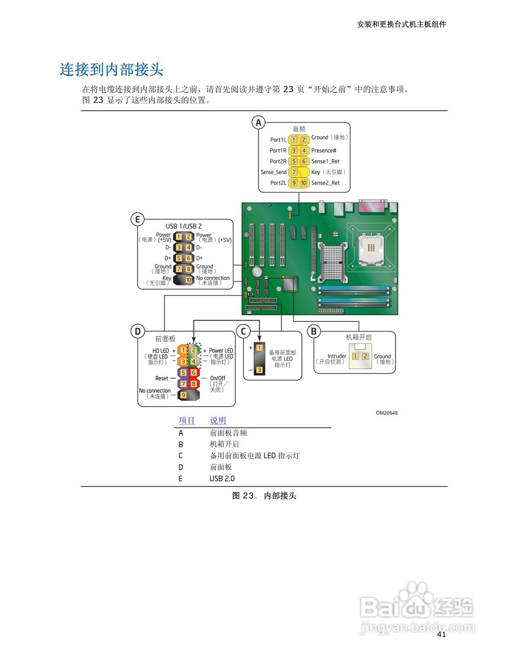 Intel D945PDK主板说明书:[5]