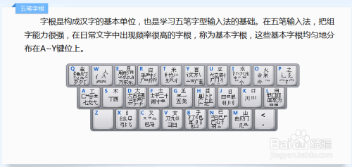 五笔打字练习技法
