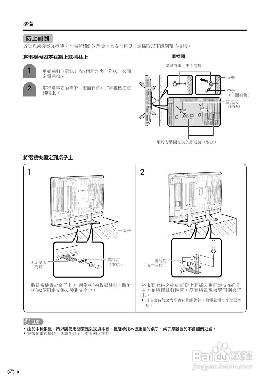 声宝LC-52G7H型液晶电视机说明书:[1]