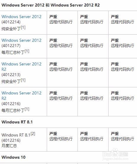 ms17-010补丁怎么打
