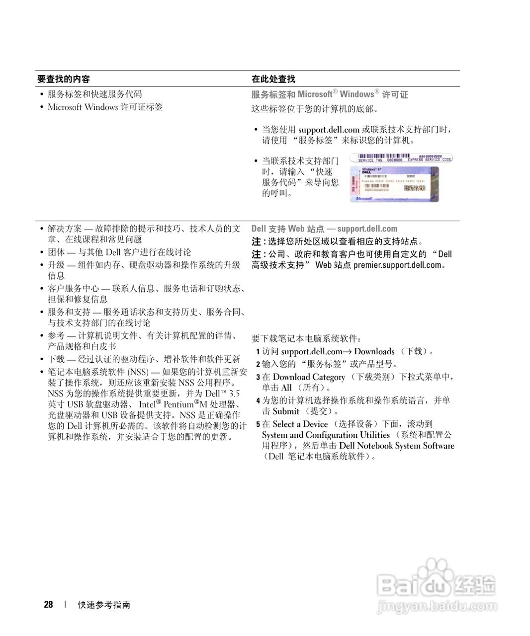 戴尔Precision M65笔记本电脑使用说明书:[3]
