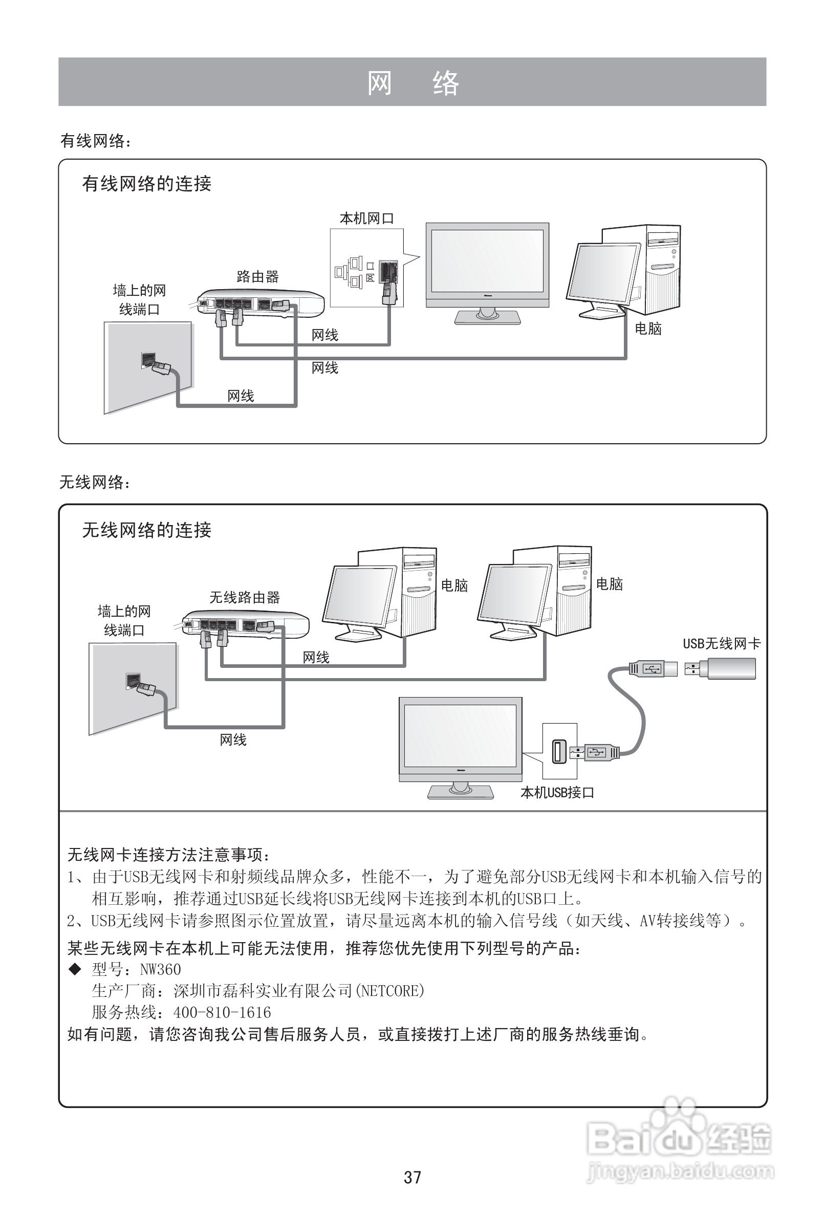 海信LED29K316J液晶彩电使用说明书:[4]