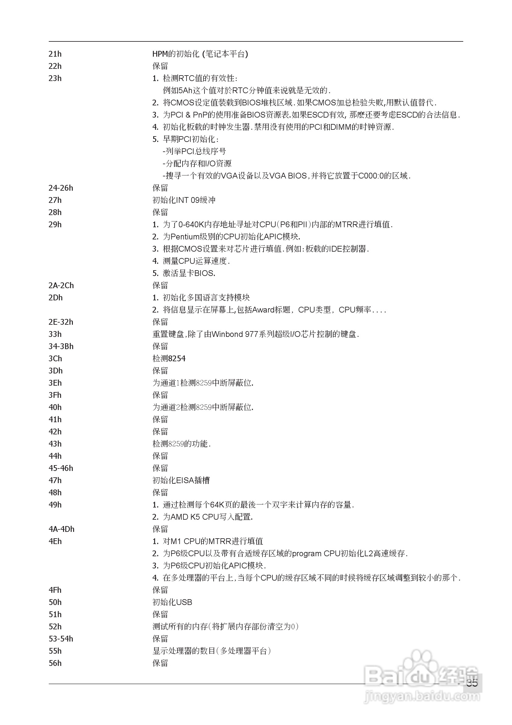 磐正AF570 Ultra型主板说明书:[4]