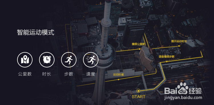 Lotoo乐图PAW Pico（小菊花）使用小窍门