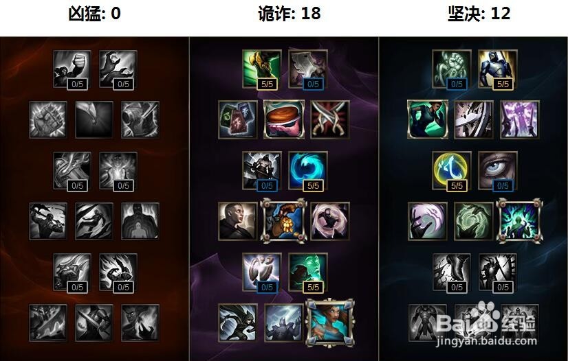 LOLs7新英雄霞与洛攻略：幻翎洛天赋如何加点？