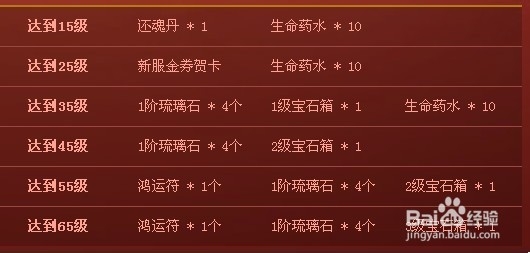 藏地传奇礼包领取