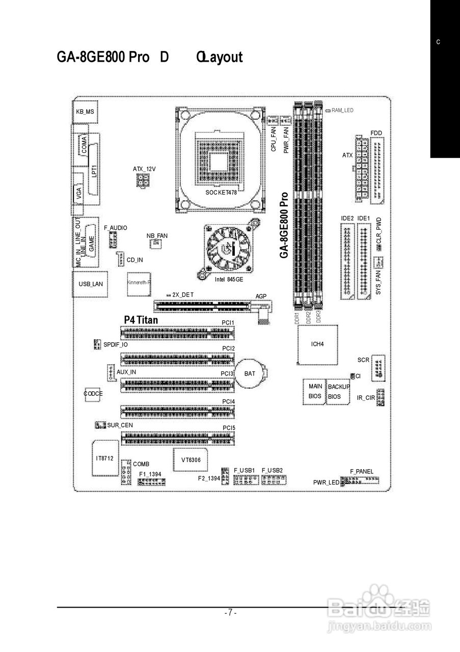 技嘉GA-8GE800 Pro型主板说明书:[2]