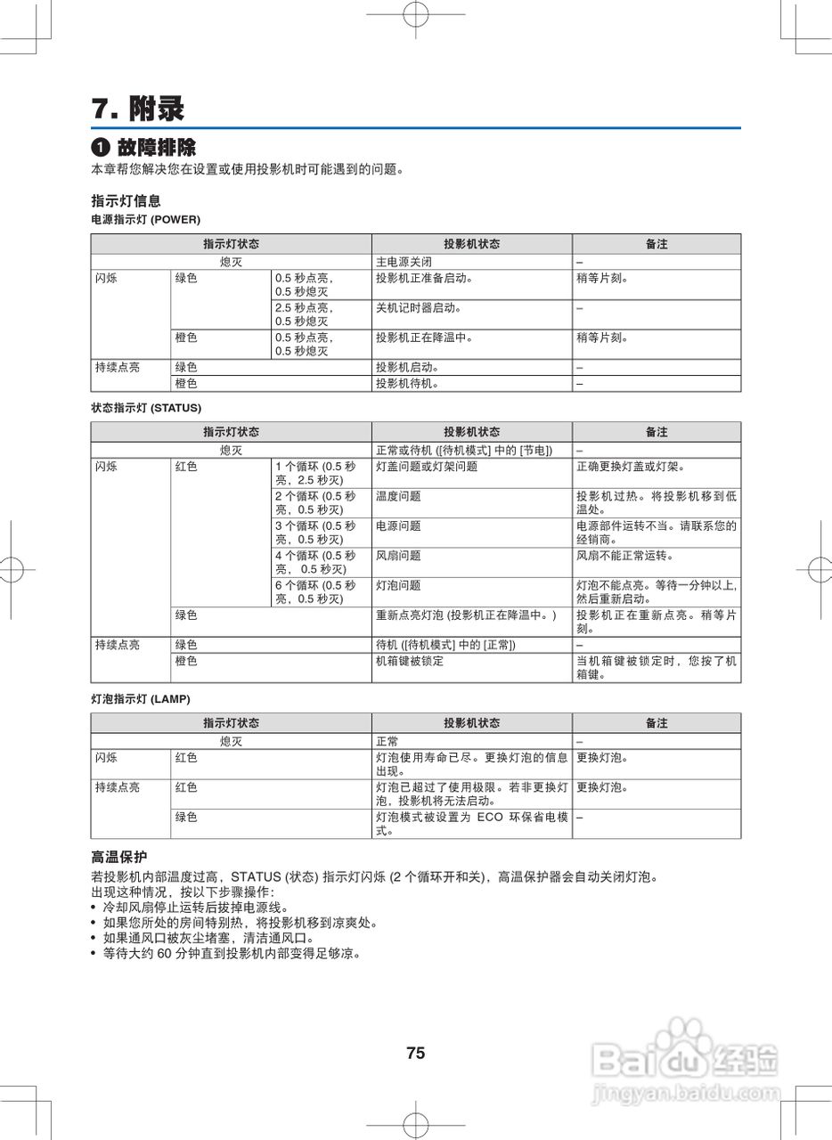 NEC NP400C投影机说明书:[9]