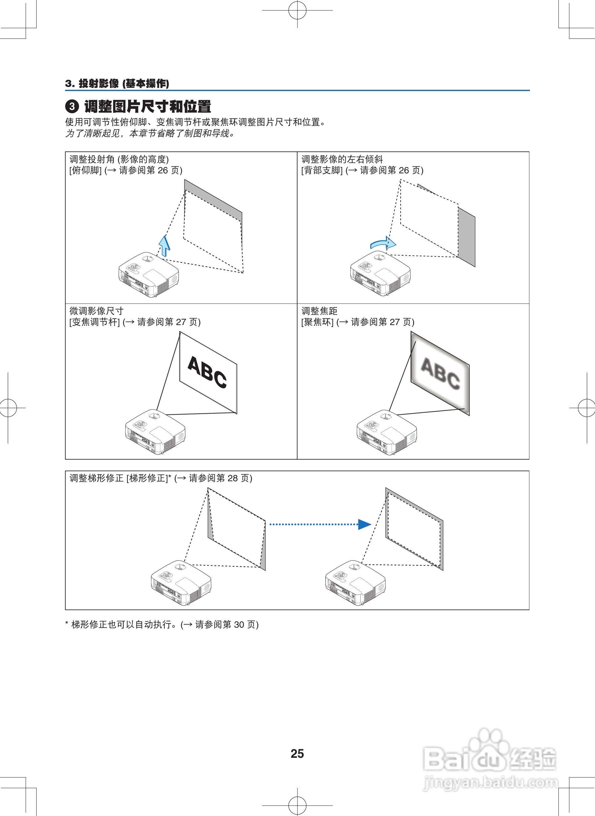 NEC NP400投影机说明书:[4]