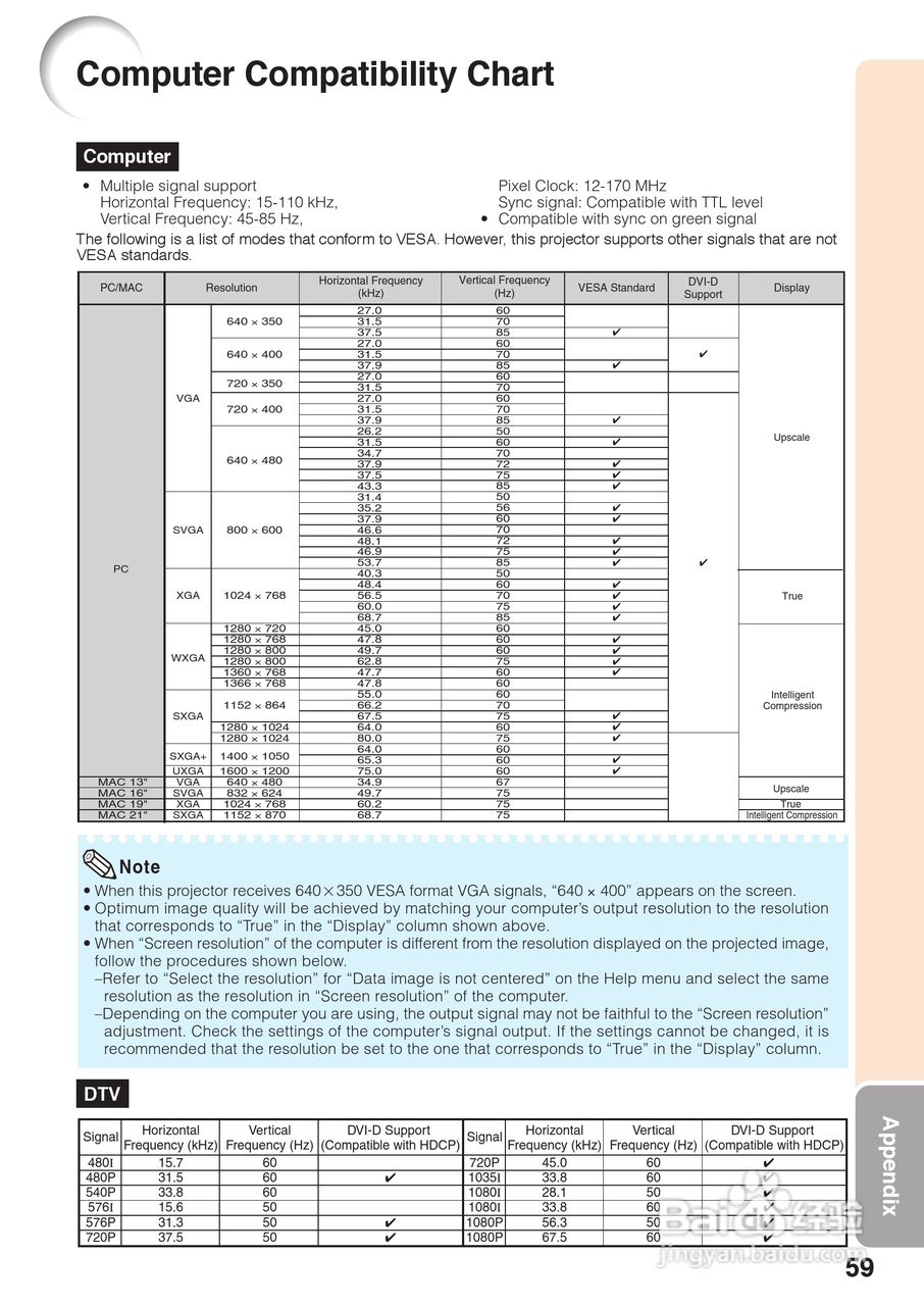 夏普XG-K230XA投影机使用说明书:[16]