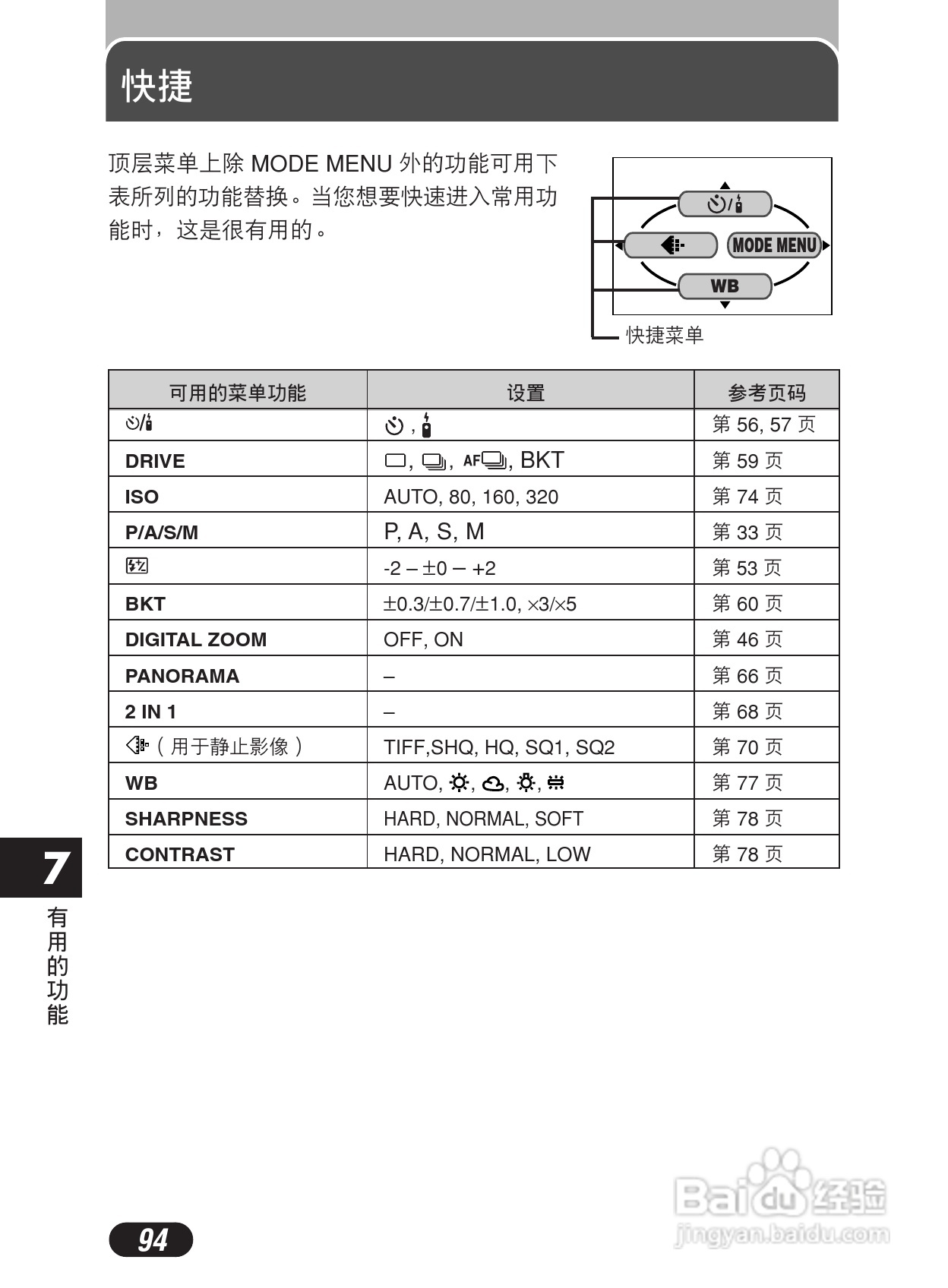 Olympus奥林巴斯C-50Z数码相机说明书:[10]