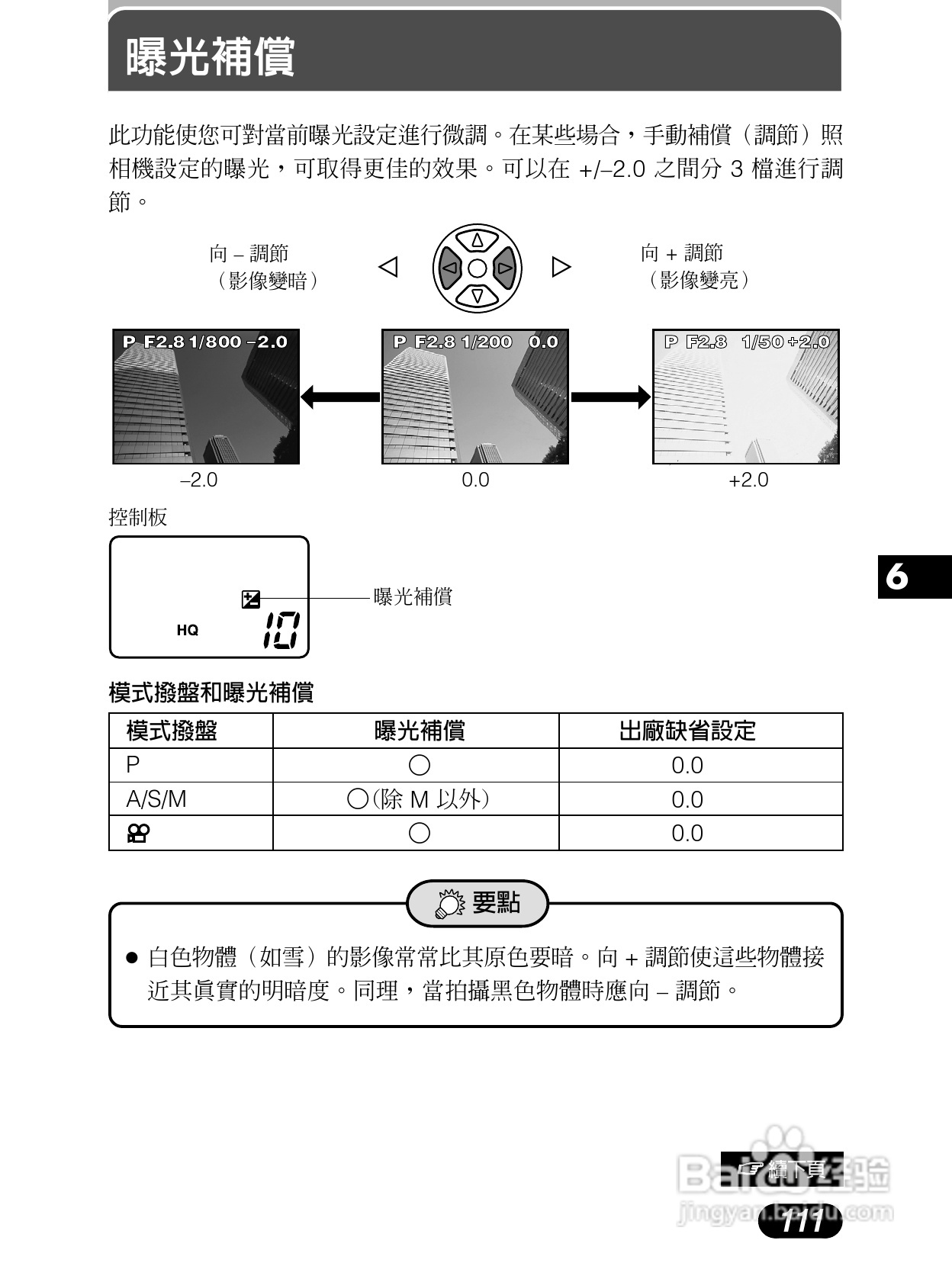 Olympus奥林巴斯C-4040Z数码相机说明书:[12]