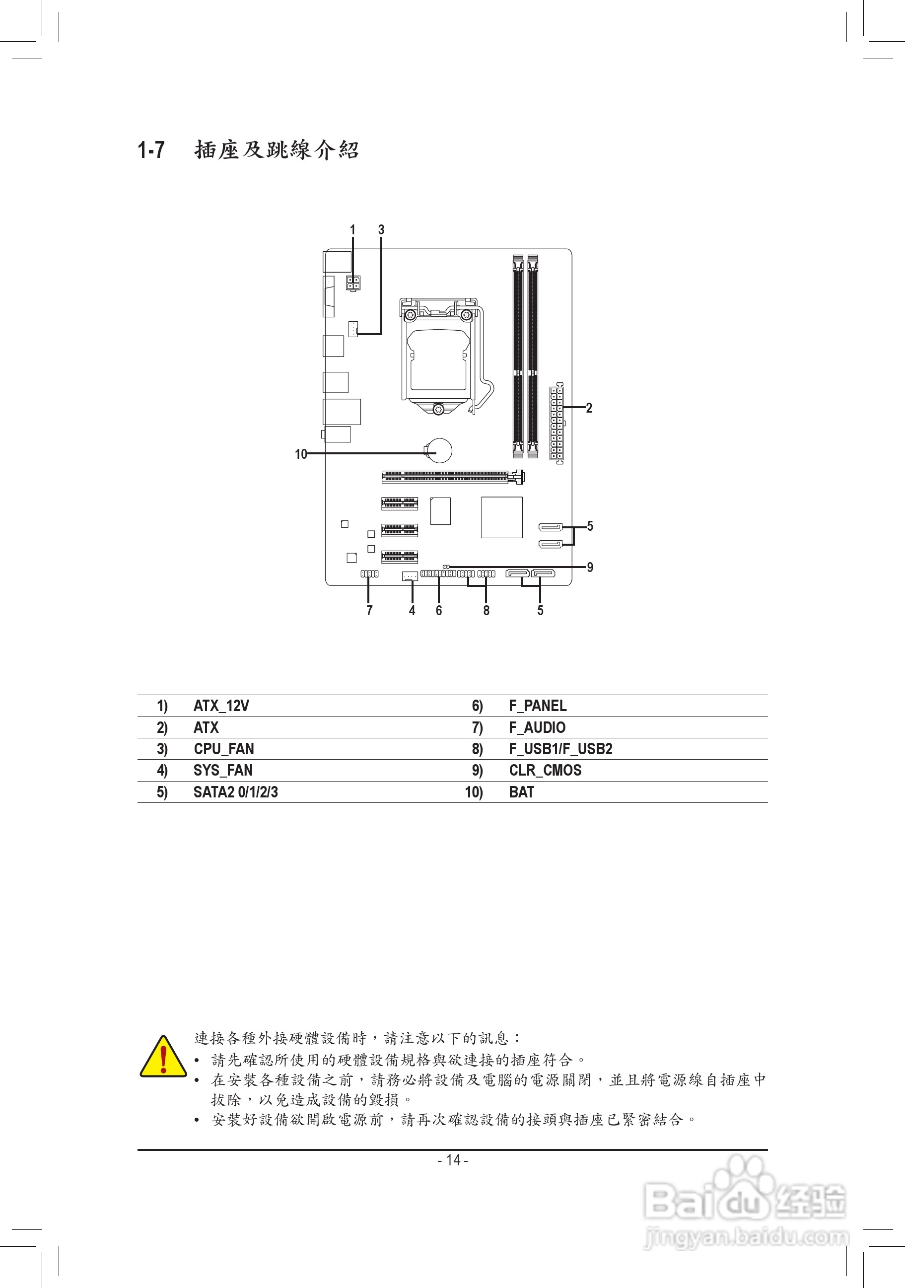 技嘉GA-H61M-DS2H主板使用手册:[2]