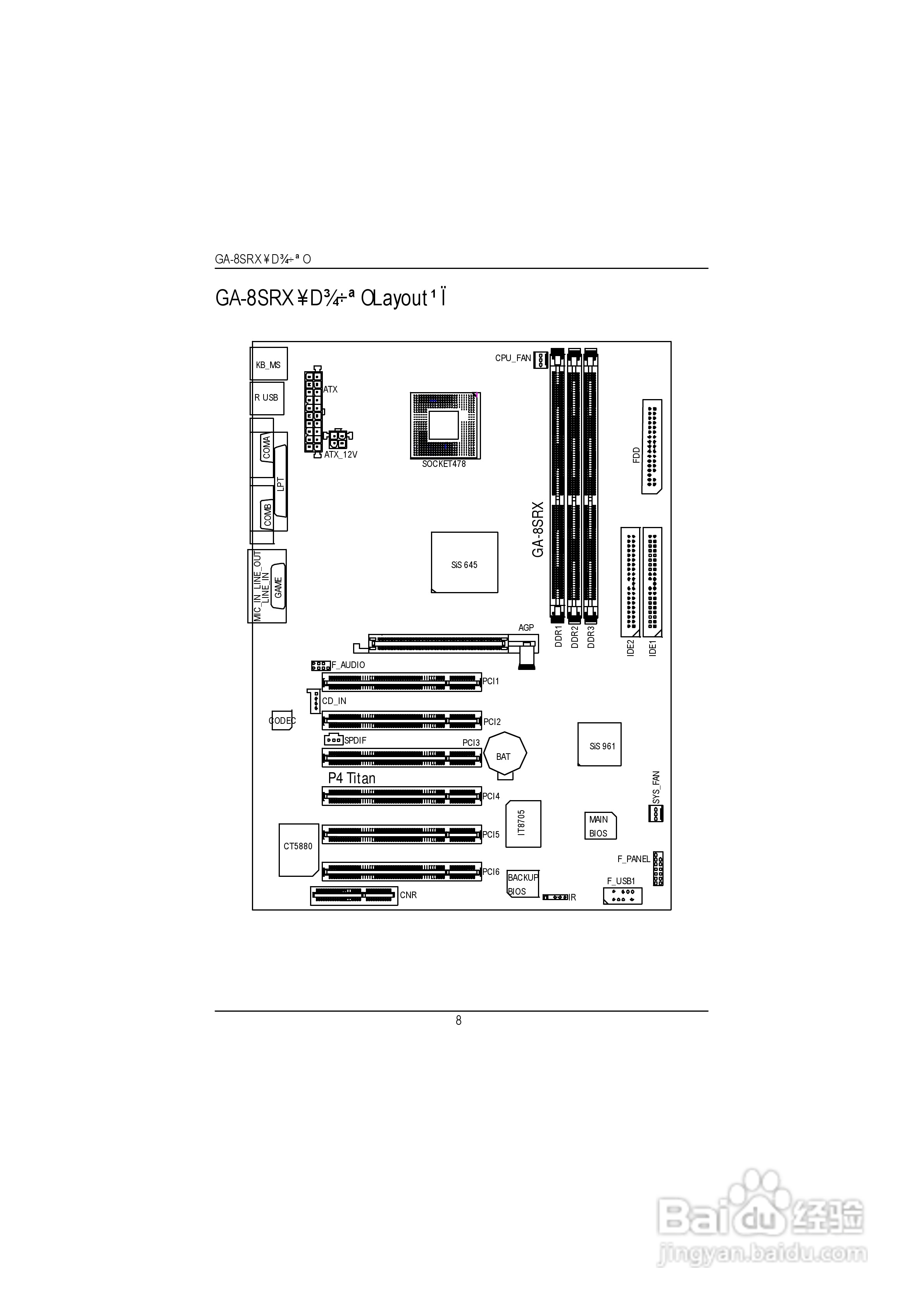GA-8SRXP4泰坦DDR主机板中文安装使用手册:[2]